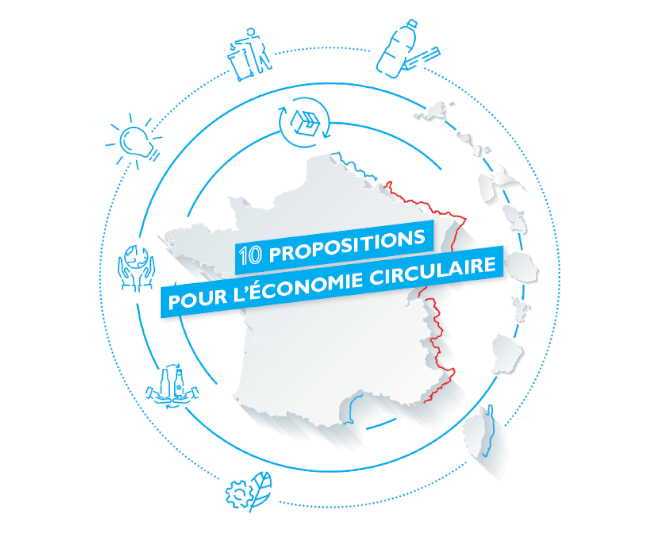 10 propositions de Citeo pour l'économie circulaire