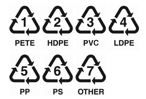 Logo type de rÃ©sines plastiques