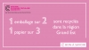 Chiffre clé